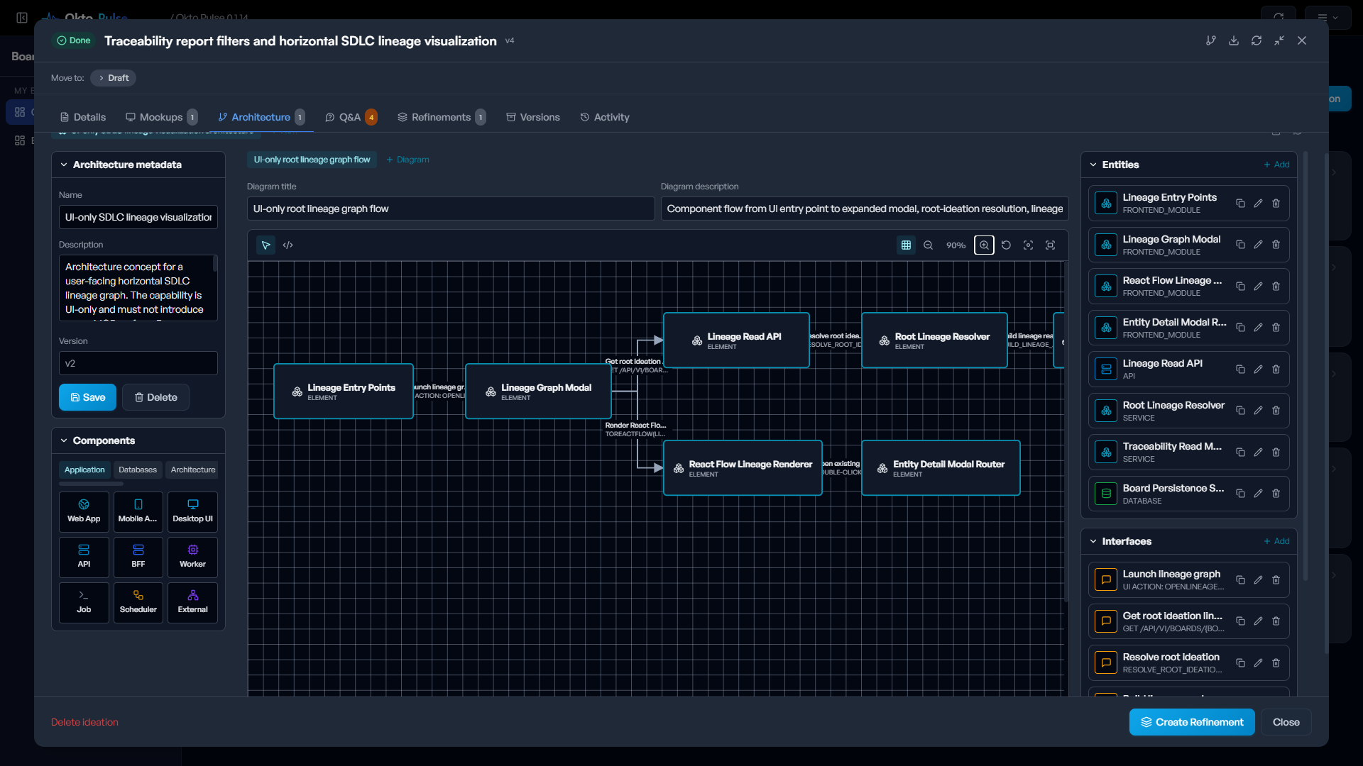 Okto Pulse ideation modal on the Architecture tab with a component flow diagram